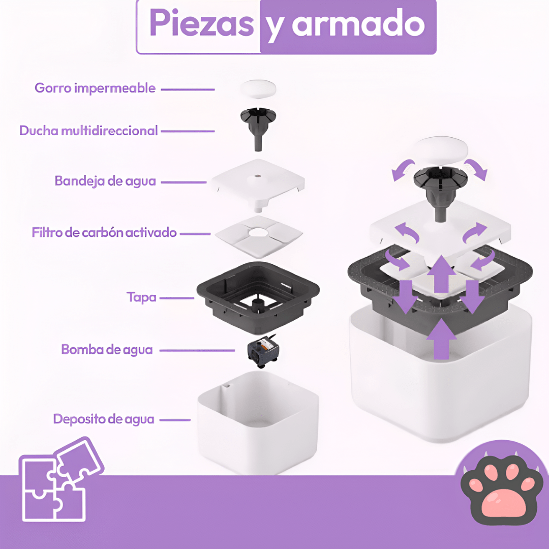 Fuente de Agua para Mascotas - REVO